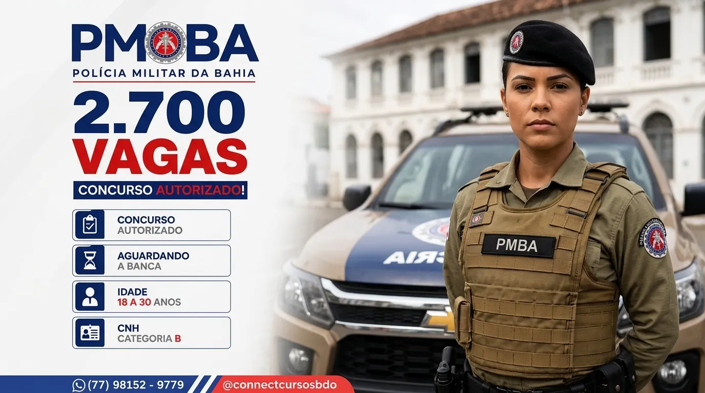 Concurso Oficial da PM Bahia: Vagas, Exigências e Como se Preparar